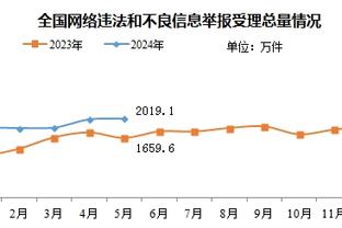 雷竞技下载ios截图2